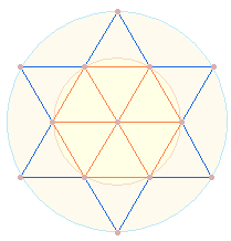 24 Linien im Hexagramm