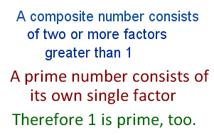 definition of prime numbers;  prime number 1, nombre premier 1, numero primo 1